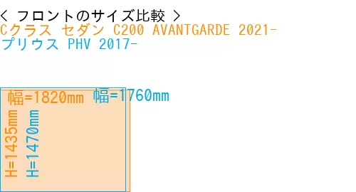 #Cクラス セダン C200 AVANTGARDE 2021- + プリウス PHV 2017-